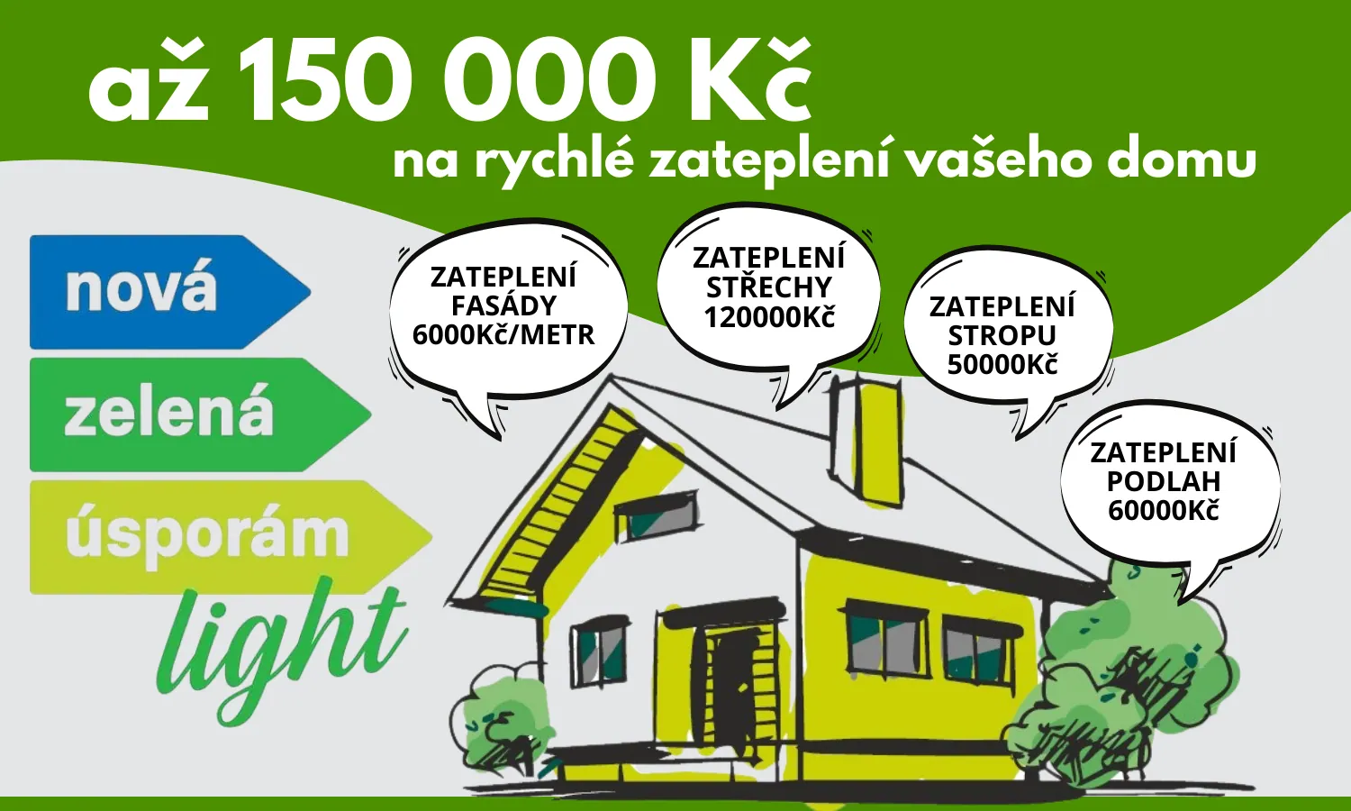 Dotace na zateplení domu