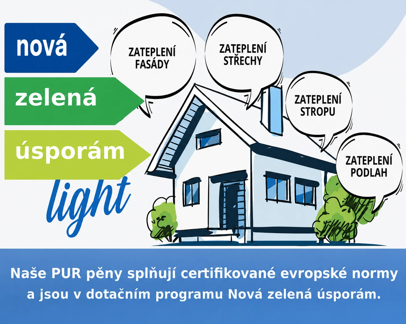Dotace na zateplení domu – možnost podpory pro stříkanou izolaci Superizolace