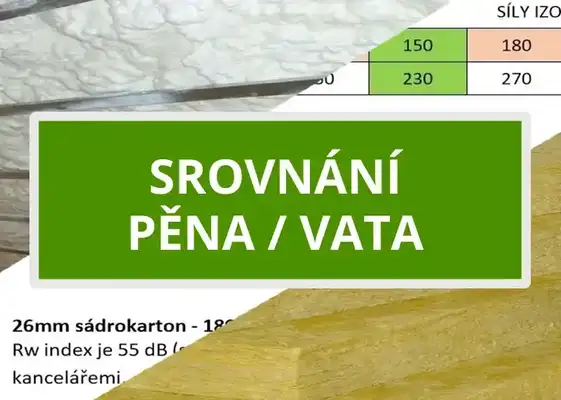 Srovnání pěny a vaty