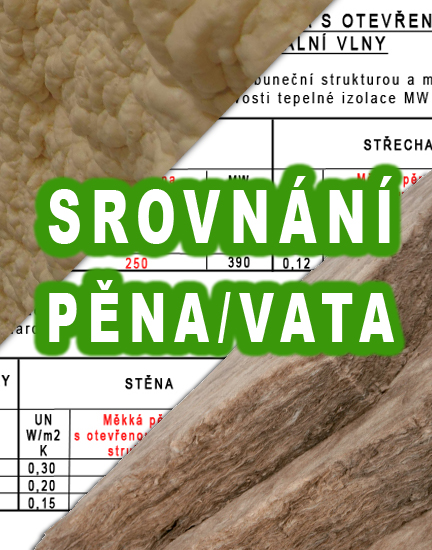 Srovnání pěna / vata
